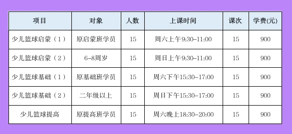 哪里可以学习到高级的篮球战术训练方法?_2